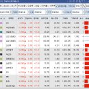 서연양행 이미지