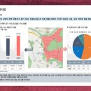 테라오피스 이미지