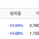 (주)영진코퍼레이션 이미지