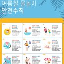 옐로우덕 네이버블로그