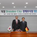 글로벌인력 이미지