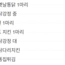 체리부로하림직판장