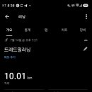 7월 7일차 10k/87k 이미지