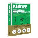 바이오 트렌드 이미지