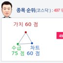 주식회사 장보고 이미지