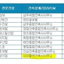 시아물산