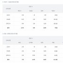 보평고등학교 이미지