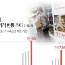 전략혁신연구소 이미지