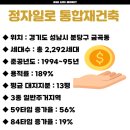 정자일로 이미지