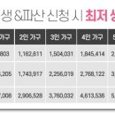 법률사무소태산 이미지