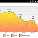 소양산 Daum카페
