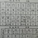 일점일획