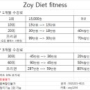조이줌바 이미지