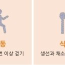 땡큐시니어 건강의료기 이미지