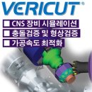 (주)씨아이엠 이미지