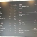 메모라커피 네이버블로그