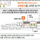아인디자인건축사사무소 - 광진구 아차산로 378 | 아인디자인건축사사무소