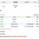 책향기마을10단지 동문굿모닝힐 이미지