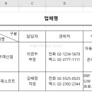 기호 이미지