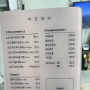 다린뷰티 | 청주가경동속눈썹연장 “다린뷰티“ LED 연장 플랫모 다크브라운 후기