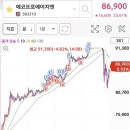 에이치엔테크 네이버블로그