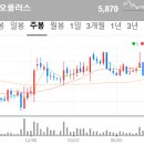 제이원바이오 이미지