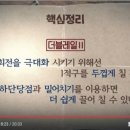 신의한큐 이미지