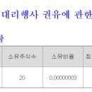 엠제이커넥트