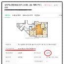 상인역 e편한세상 이미지