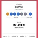 1232 | AI가 추천하는 로또 1232회 당첨 예상번호는?! 이번에도 당첨되어 보자!
