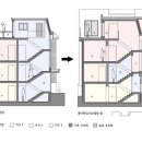 OK건축사사무소 이미지