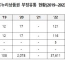 온누리수의원 이미지