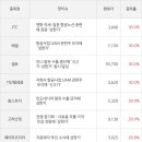서경엔지니어링주