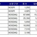 (주)구영테크 네이버블로그