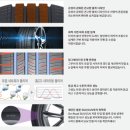 우두로 R 네이버블로그