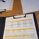 행복골프훈련소 구미옥계점 | 행복골프훈련소 구미옥계점 방문후기