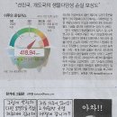 종합신발 이미지