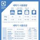 워시엔조이셀프빨래방영통신동카페