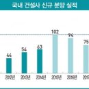 시장길 25 이미지