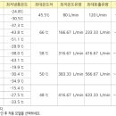 케이시시정공(주) 이미지