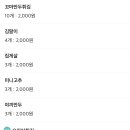배떡 이미지