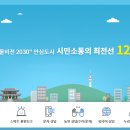 주정차단속-120 이미지