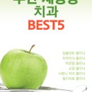 웨이브치과의원 이미지