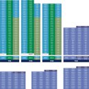 내곡(금호) 이미지