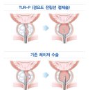 방비뇨기과의원 이미지
