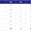 한전MCS(주) 2024년 하반기 신규직원 채용 209명 채용(~9월 11일) 이미지