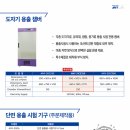 ANYLAB(애니랩) 이미지