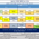 힙스어학원