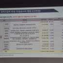 만수정비 네이버블로그