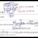 부산대로전산 이미지